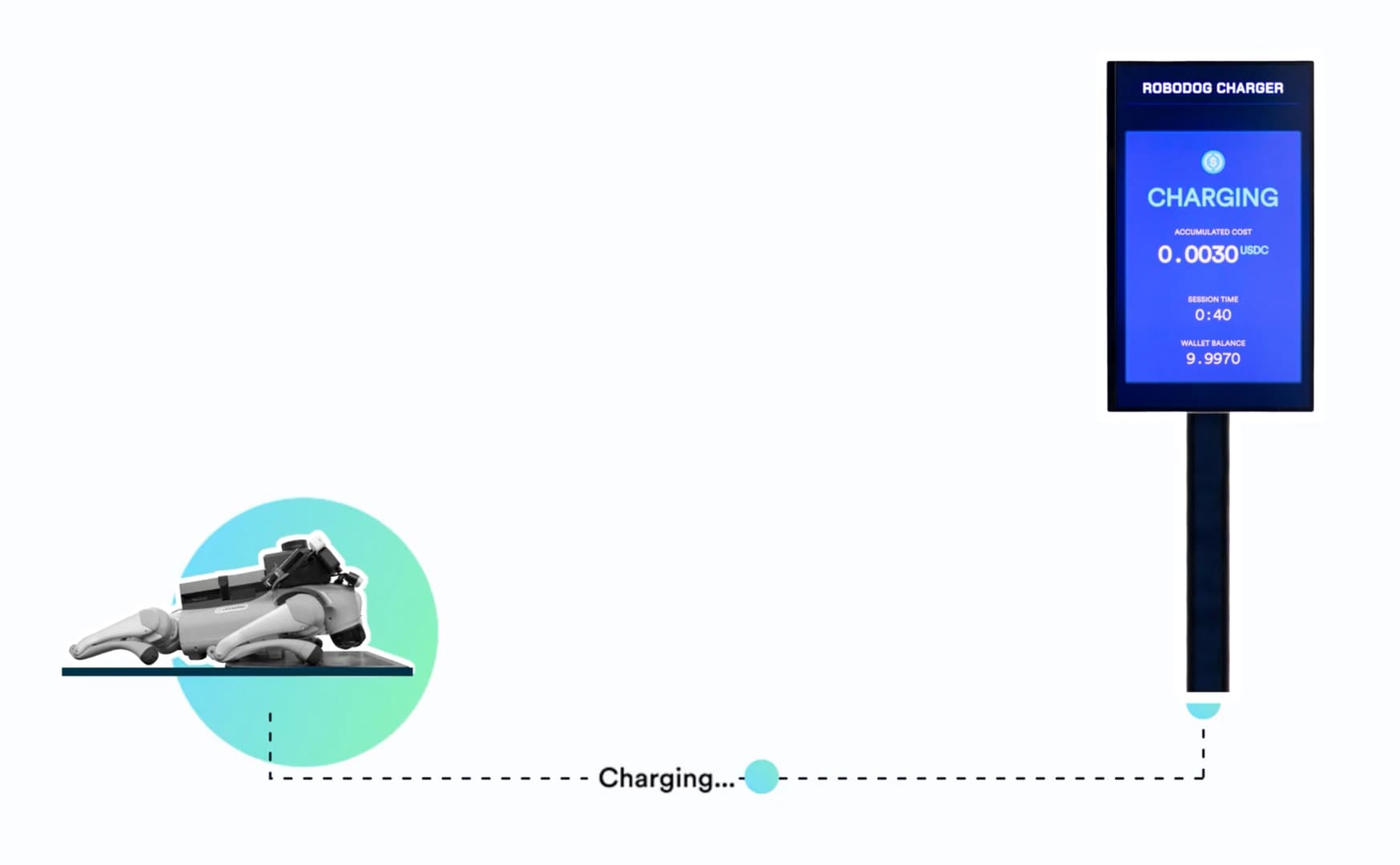 Circle Launches Nanopayments for AI Agents